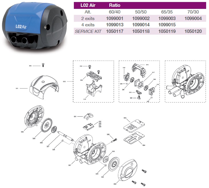 SERVICE KIT for pulsator L02 AIR
