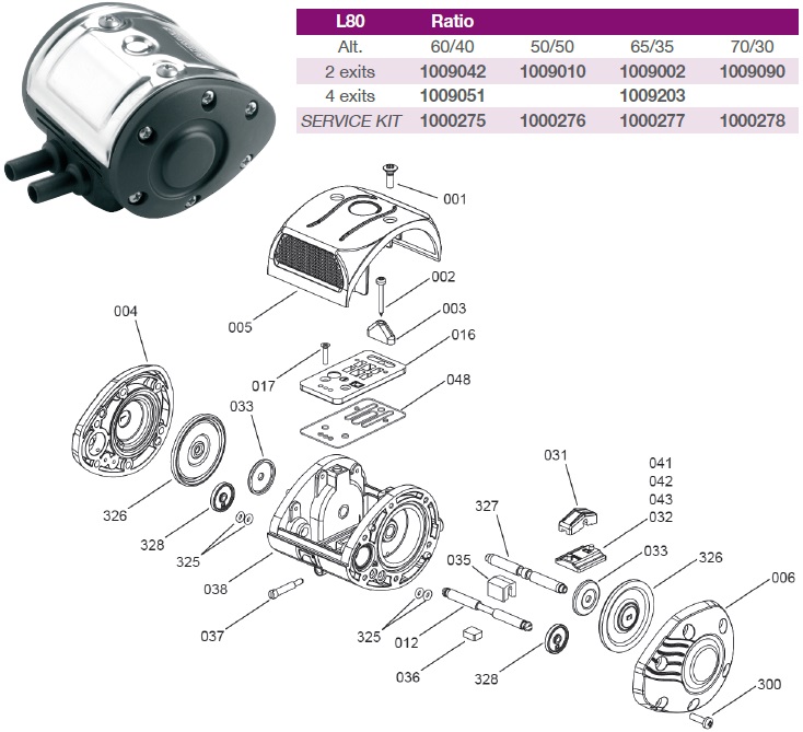 SERVICE KIT for pulsator L80