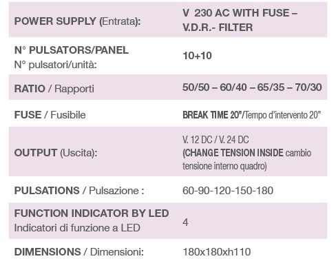 UNIVERSAL PULSATION CONTROL BOX 2